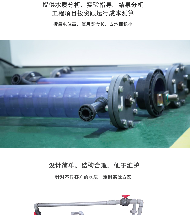 Environmental protection of pilot scale equipment for electro oxidation of RO concentrated water treatment project in industrial coal chemical plant of electrocatalytic reaction device