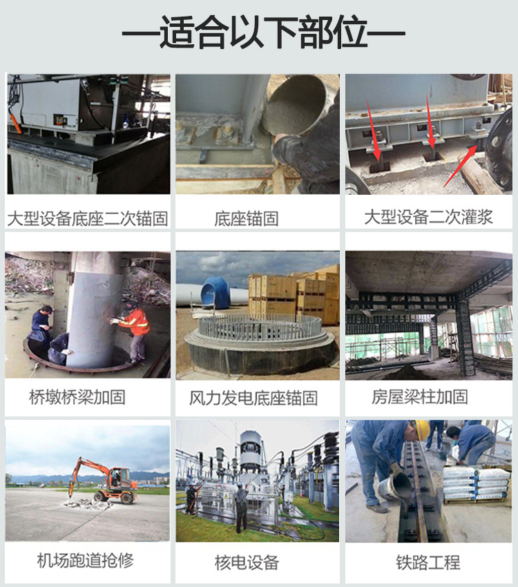 Building beam and column hollowing grouting agent, ground base, secondary formwork grouting material, high-strength non-shrinkage cement-based