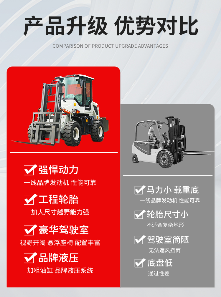 Diesel crane Cart, cross-country forklift, four-wheel drive, 3-ton, 5-ton, 6-ton, four-wheel lift truck