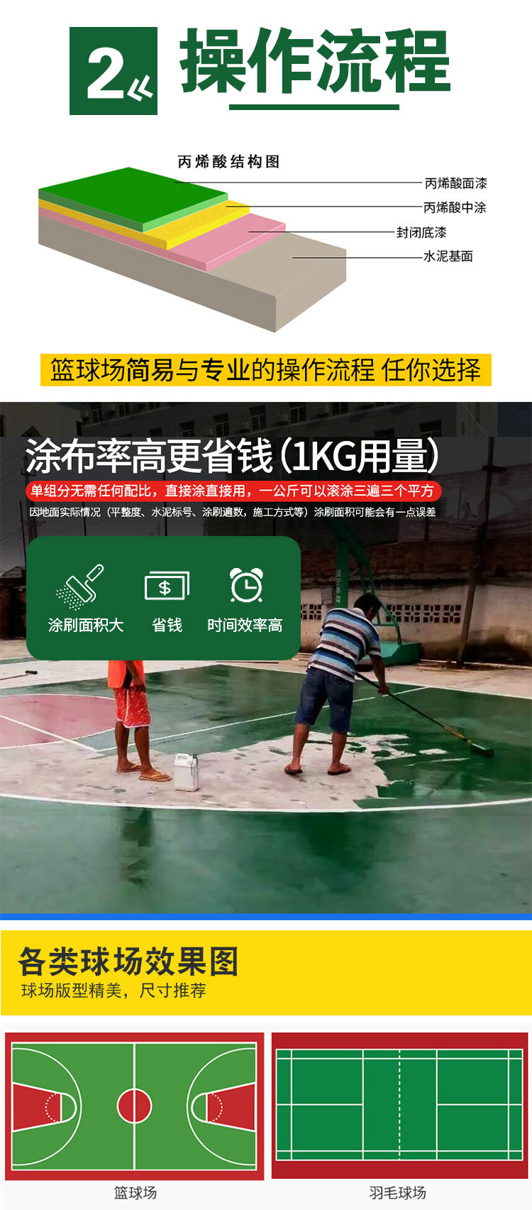 Cement floor paint waterproof and wear-resistant workshop floor epoxy floor paint