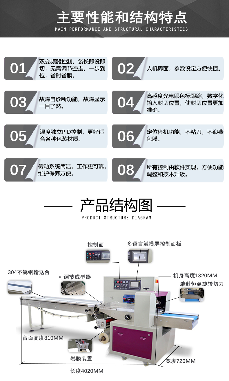 Fadekang pregnancy test stick detection card sealing machine for early pregnancy vaginal test paper pillow type variable frequency packaging machine