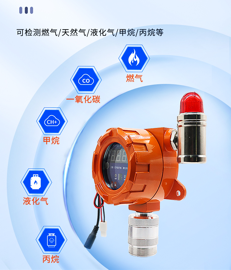 High sensitivity small catering household combustible gas alarm can be connected to electromagnetic valve industrial grade natural gas detector