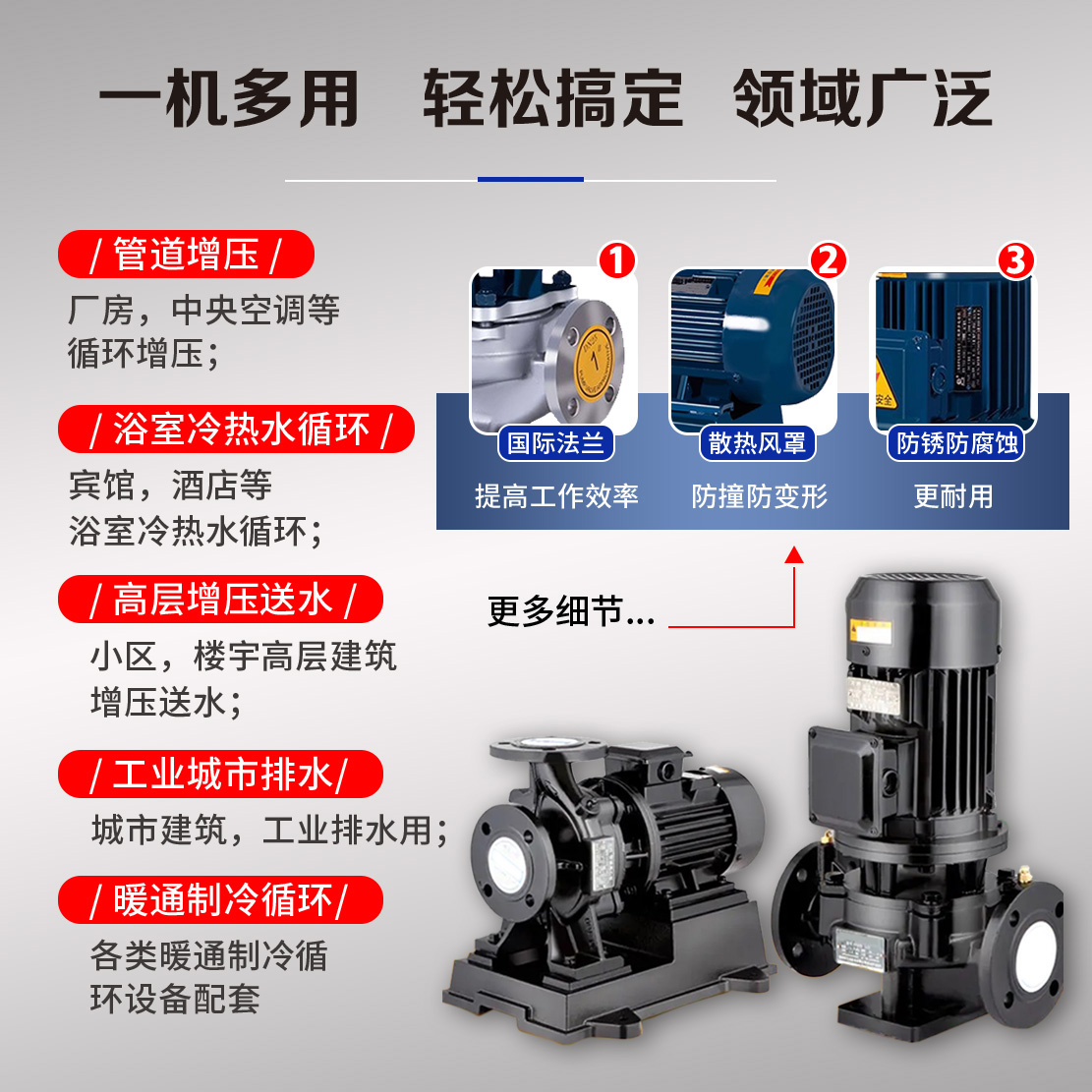 KAIPULE vertical and horizontal pipeline sewage pump GWP stainless steel explosion-proof sewage pump occupies a small area, energy-saving, permanent magnet frequency conversion