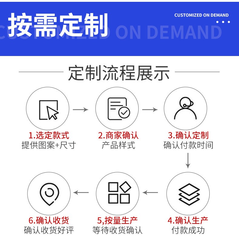 Cell termination tape is used for insulation and fixation of cylindrical, square, small, and medium-sized lithium electronic batteries