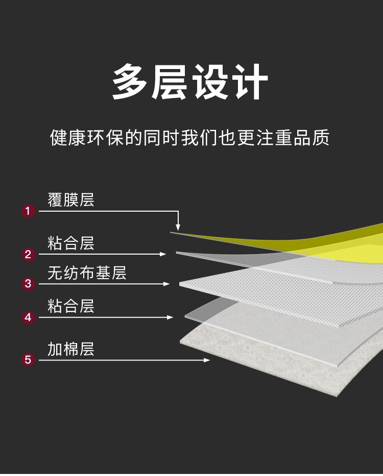 PVC composite knitted cotton waterproof and flame-retardant home decoration floor protection film for customization