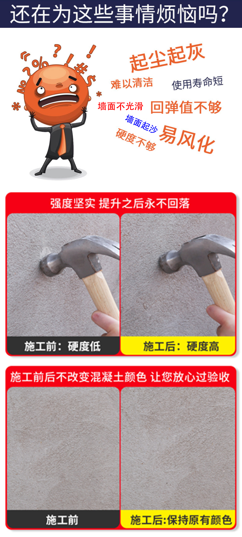 Changxin Wall Sanding Penetrant Used for Repairing Concrete Walls with Cement Plaster and Mortar