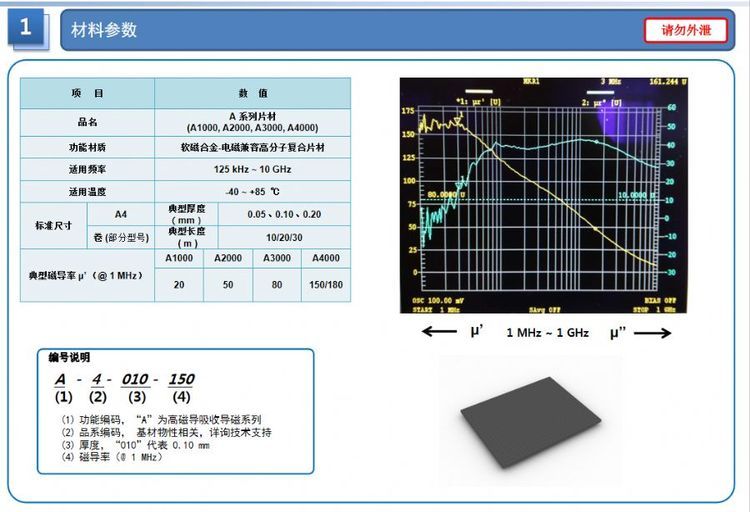 Shielding and absorbing material, electromagnetic wave shielding film, RFID electronic label, UHF anti magnetic tape, NFC mobile phone magnetic separator