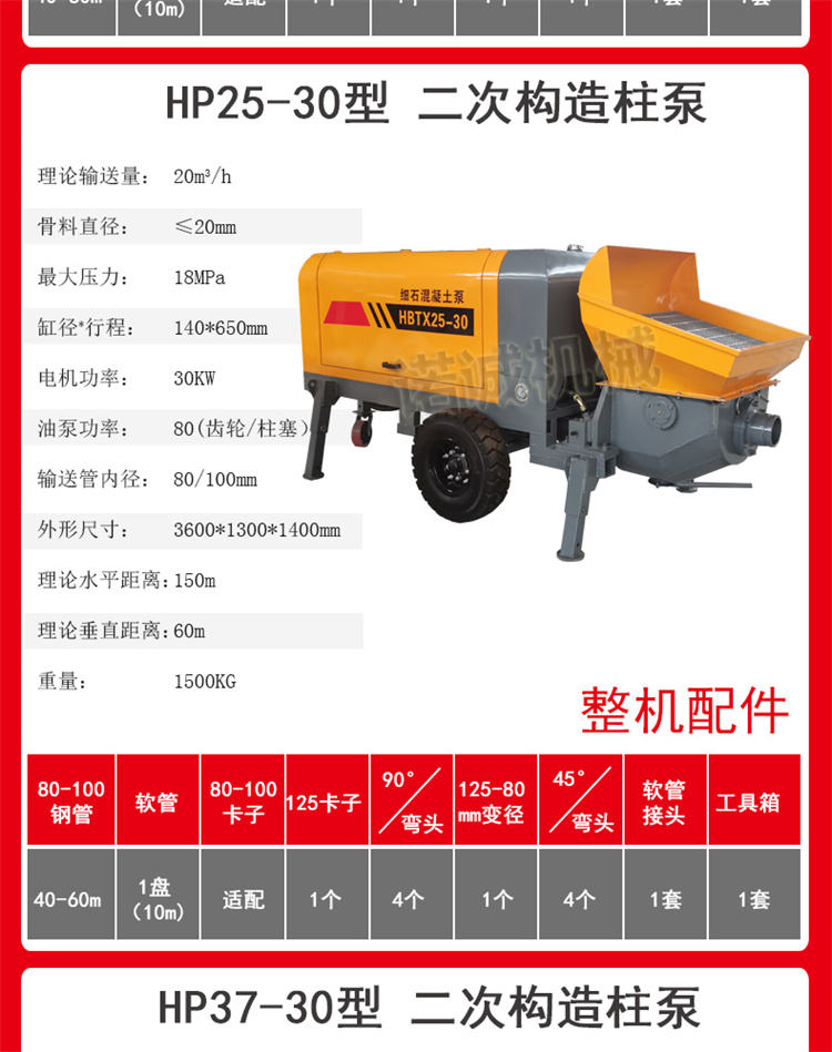 Concrete pump for Nuocheng Coal Mine Construction site Building pouring pump Grouting pump Fine stone mortar pump