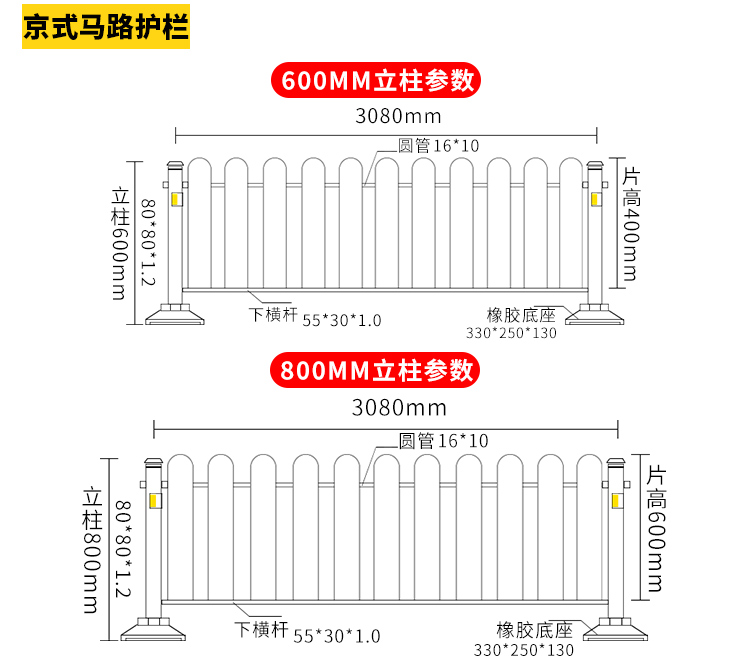 Yining Municipal Guardrail Urban Road Guardrail Blue White Galvanized Pipe Parking Lot Collision Prevention Fence