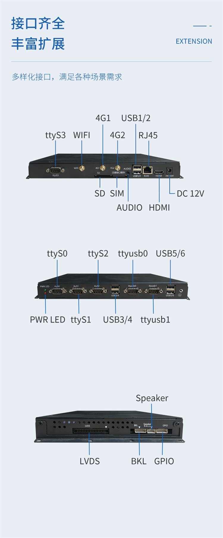 BR32-3500-6C6U Android industrial computer supports Bluetooth industrial control box