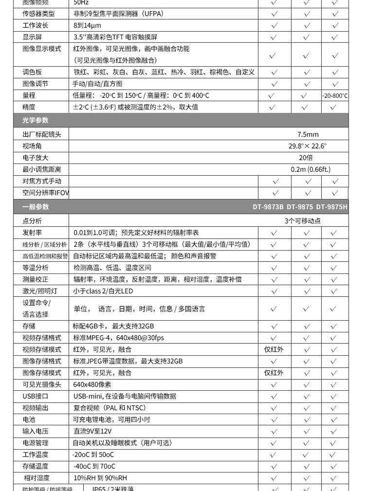 Huashengchang CEM DT-9875 infrared thermal imager handheld temperature measuring gun, underfloor heating electrical leakage detector