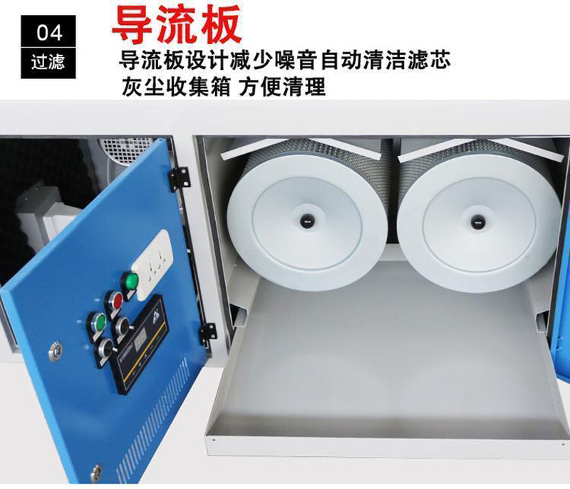 Source manufacturer of explosion-proof and dust removal polishing table, metal polishing and dust removal workbench