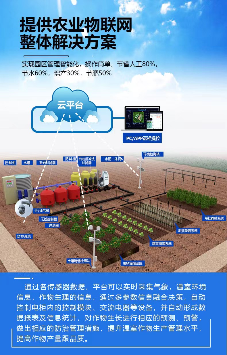 Intelligent Water and Fertilizer Integrated Machine Greenhouse Greenhouse Agricultural Intelligent Control System Farmland Orchard Fertilizer Guotai Haode