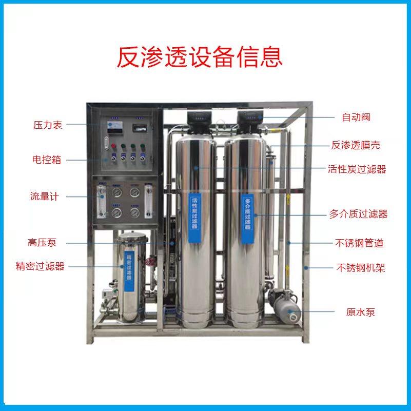 反渗透水处理设备0.25-100吨大型工业商用RO纯净水设备超滤设备厂