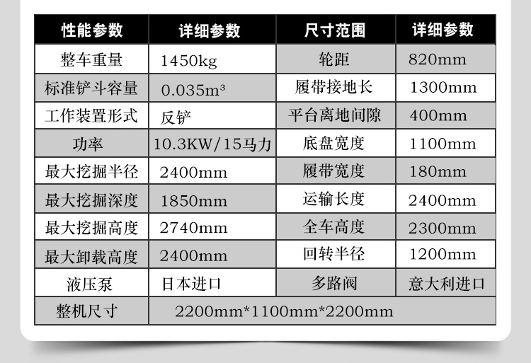 Multifunctional small excavator engineering construction small hook machine municipal road repair small excavator orchard planting micro excavation 1