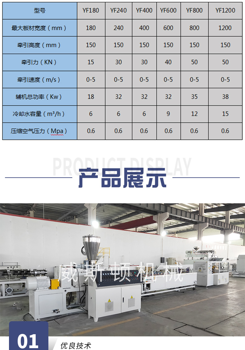 PVC profile production line, plastic gusset plate, wall panel equipment, wood-plastic sheet extrusion machine, production and mechanical processing