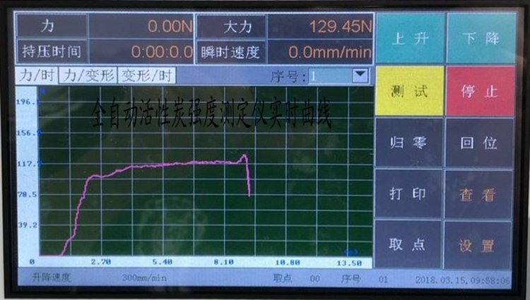 Touchscreen activated carbon compressive strength tester * Lifetime maintenance Taifu instrument manufacturer