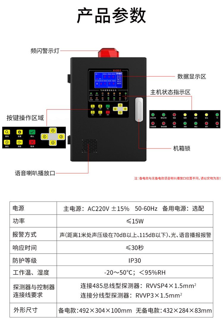 Gas alarm console Chenjing Technology wall mounted four way branching main machine alarm controller 4-20mA