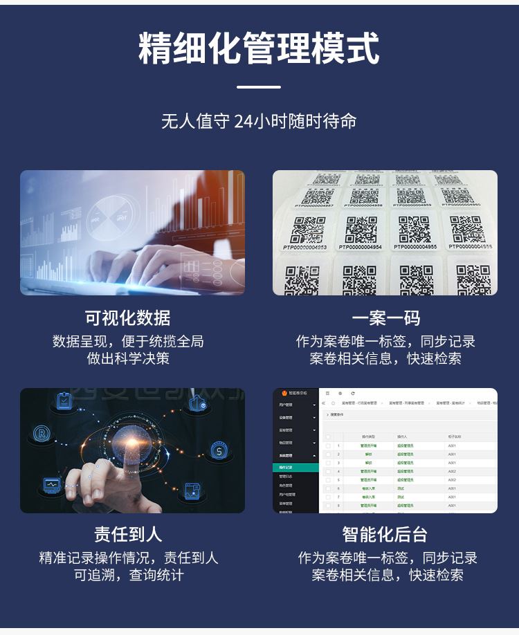 Intelligent Filing Cabinet Document Electronic Intelligent Management System