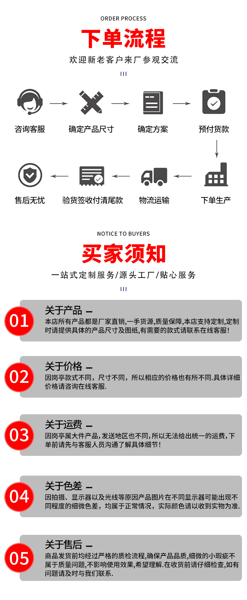 Outdoor movable duty room metal carved board sentry booth steel structure parking lot toll booth guard lounge