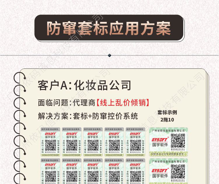 Customized anti counter feedback and anti counter feedback price control system based on QR code, anti counter feedback