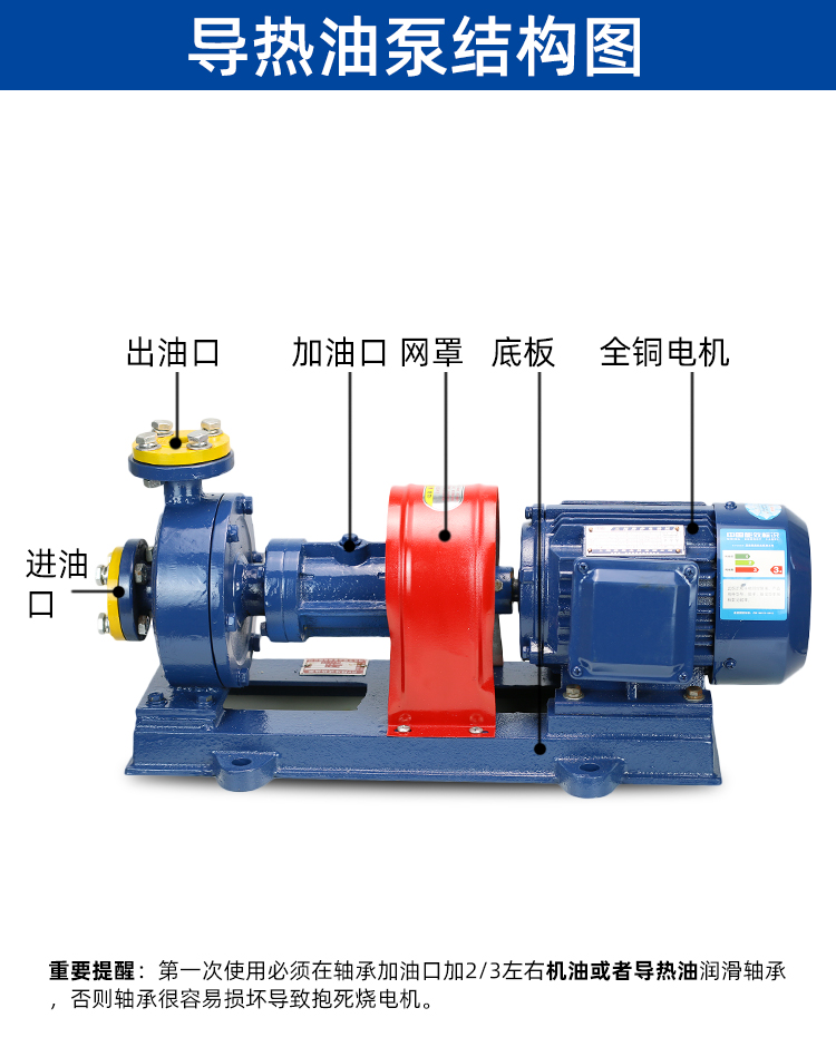 Production of RY50-32-160 high-temperature centrifugal pump boiler circulating hot oil pump air-cooled pump