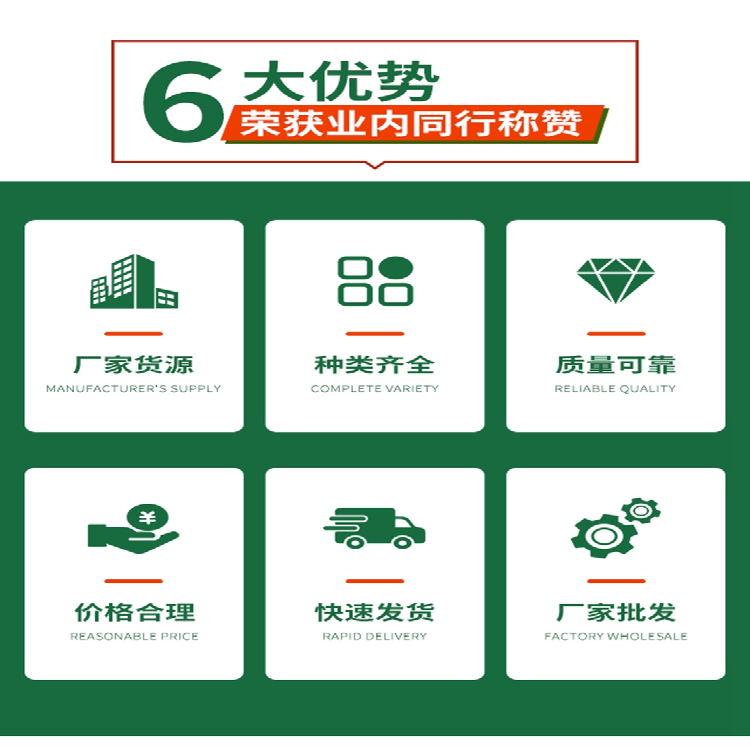 Construction Plan for High Speed Sound Insulation Screen and Baffle: Road Sound Absorption Fence Plate Noise Reduction and Silencing Screen Maiya Processing