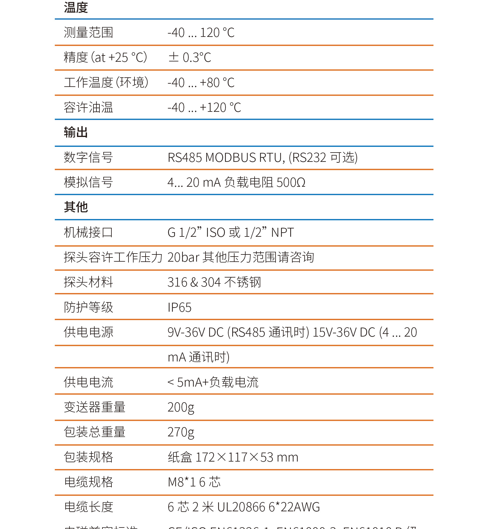 LUWATECH Luowan HWR-350 Oil Trace Moisture Sensor Extended by 350mm/400mm/1000mm