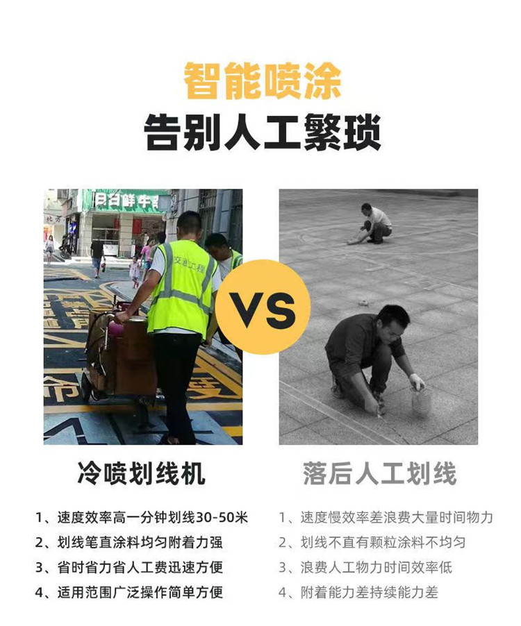 Renyi Hand Pushed Road Marking Machine High Pressure Cold Spray Road Parking Space Marking Operation is Simple