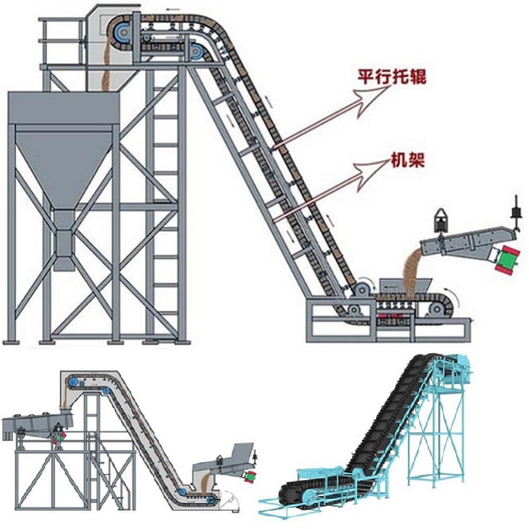 Yaoyuan vibration DJ large inclination belt conveyor can transport materials smoothly in a large angle climbing manner