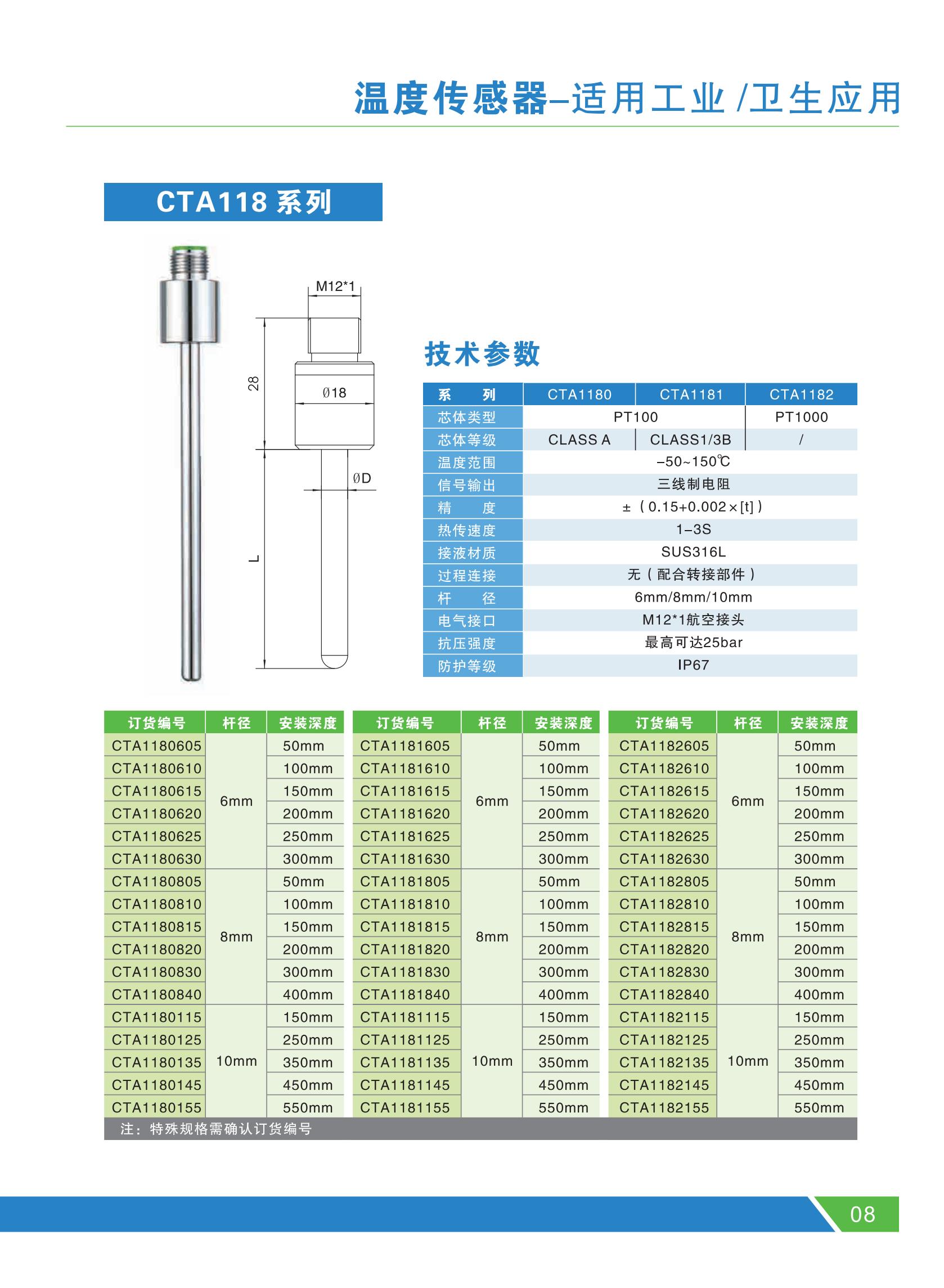 Shanghai Kogo CTA Series Temperature Sensors