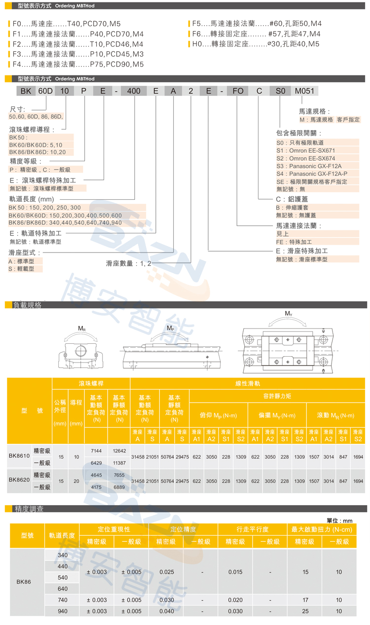 Boan Intelligent's domestic KK86C module replaces Shangyin with TBI ball screw, with stable performance and accuracy of 0.01