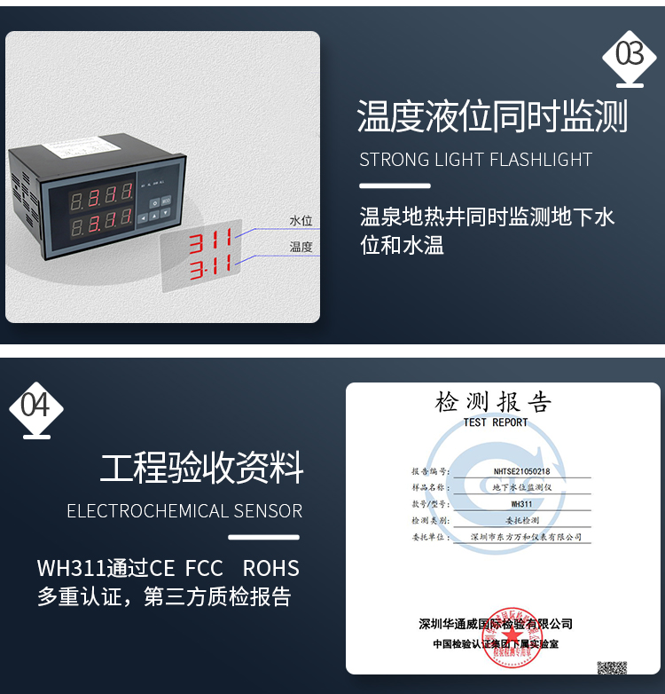 Deep well water level display device, groundwater level measuring instrument, hot spring geothermal water level monitoring and sensing instrument