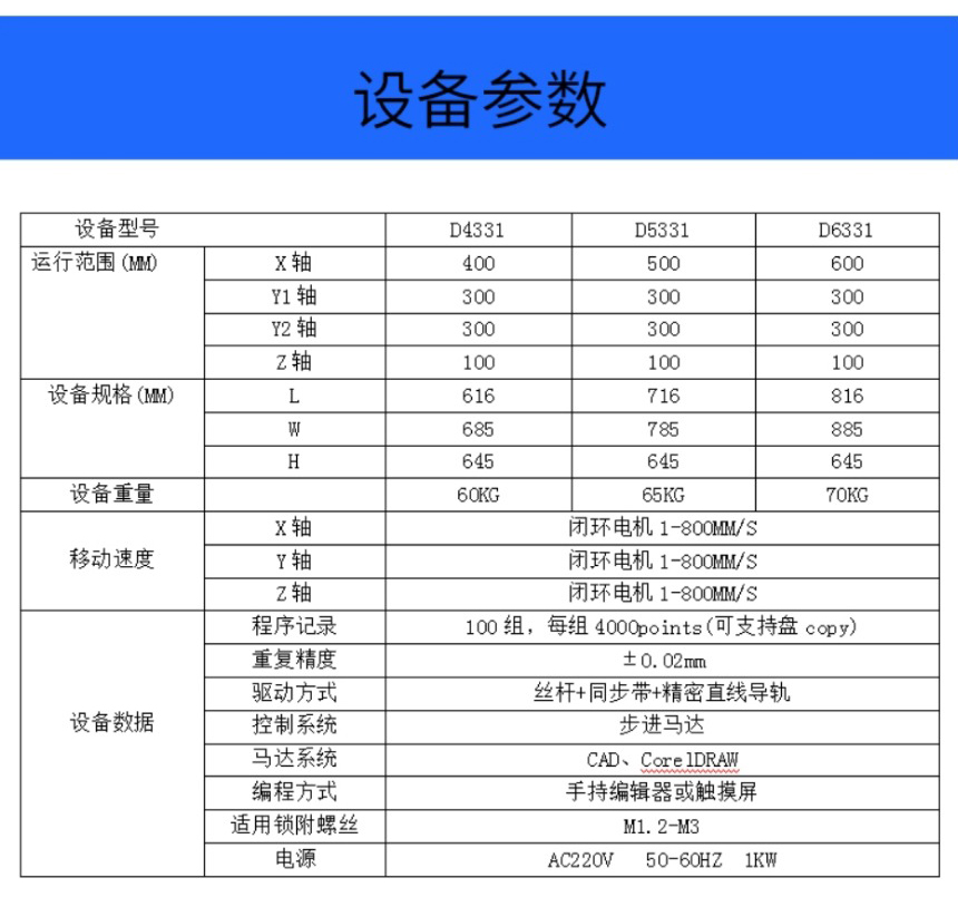 Single station adsorption type automatic screw locking machine, car digital electric horn, intelligent lock, toy handle, screwing