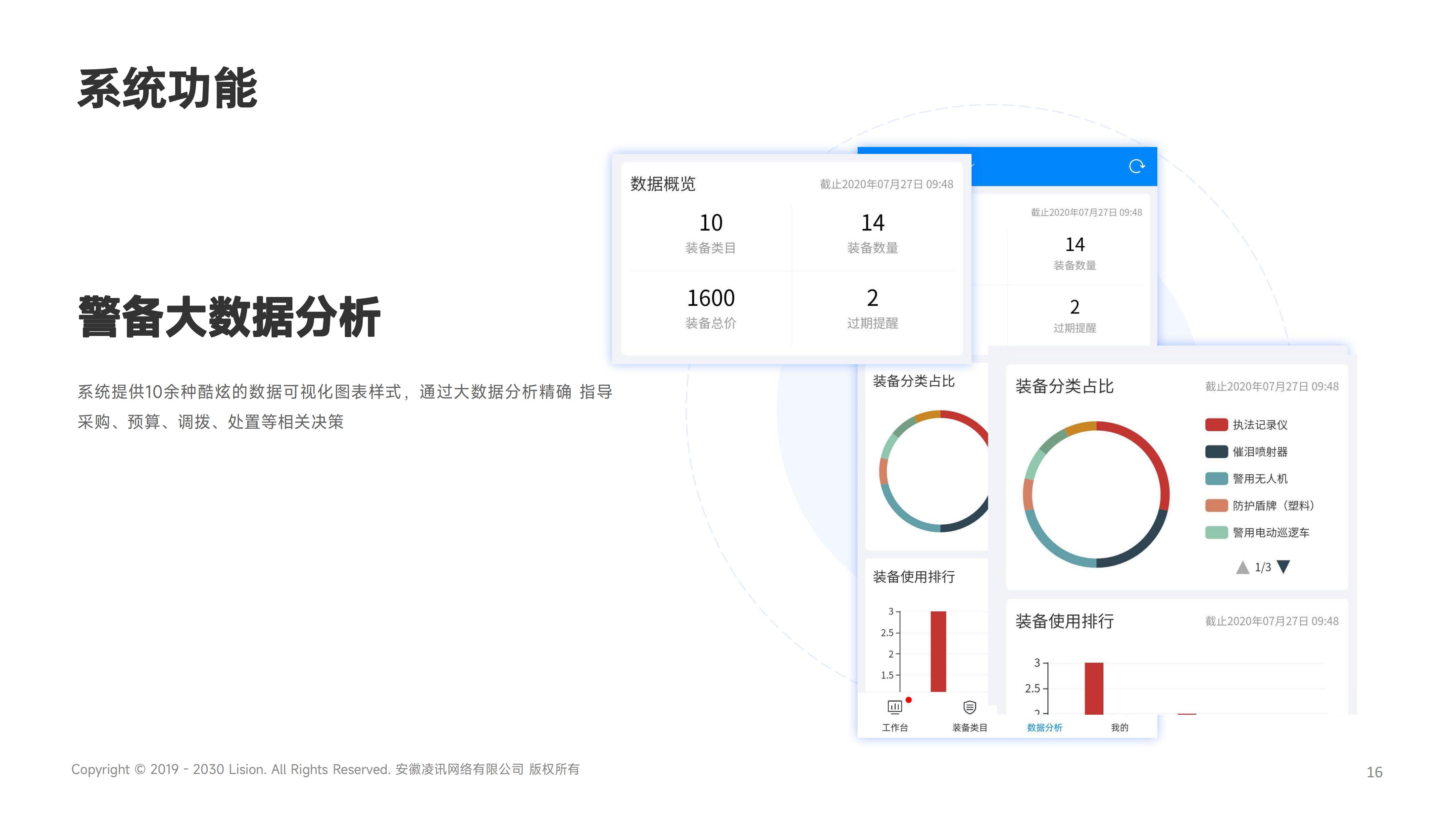 Equipment management software Public security asset management system software Based on RFID asset management inventory system