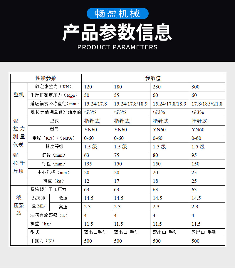 Mining anchor cable tensioning equipment, steel strand pulling jack, manual hydraulic pre-stressing tension meter, anchor withdrawing device MS