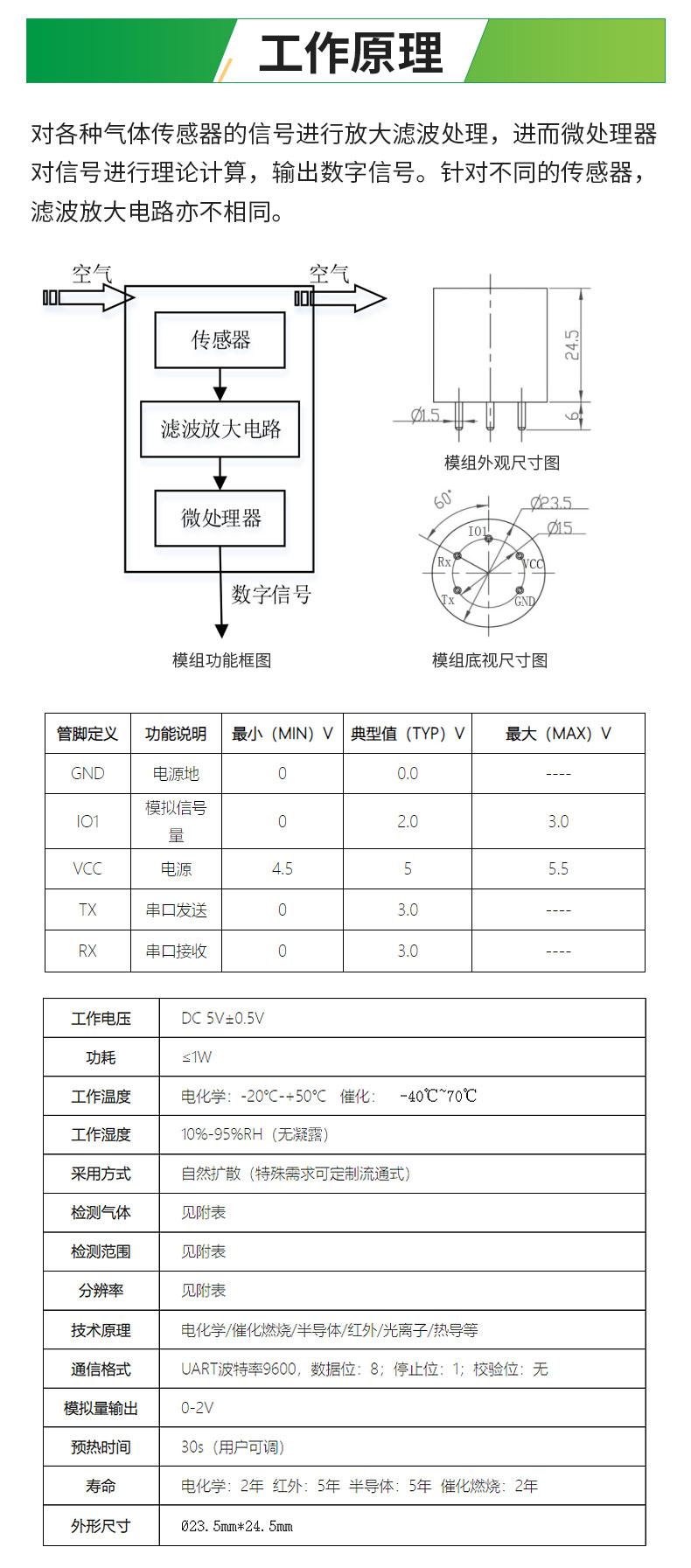 K-5S-SO2 sulfur dioxide sensor module - can detect environmental gas concentration