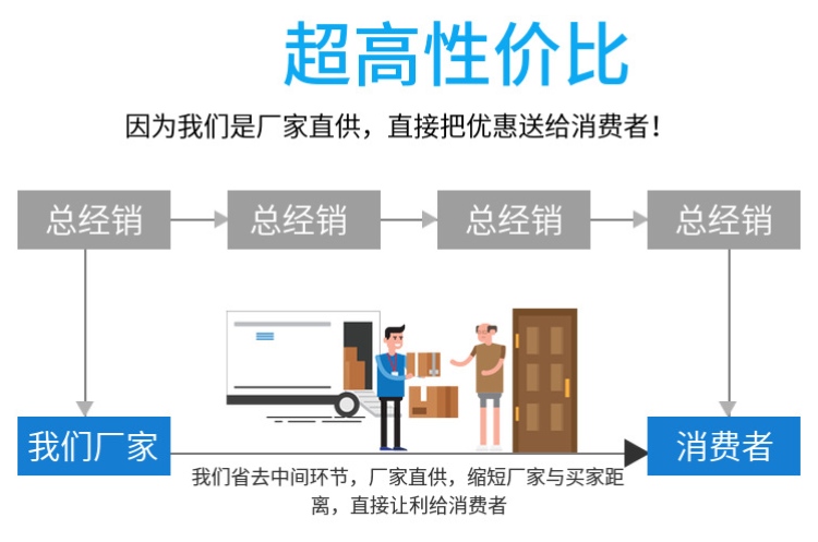 Monosodium phosphate boiler water softener insoluble in alcohol Sewage treatment Fire retardant Xin Yisheng