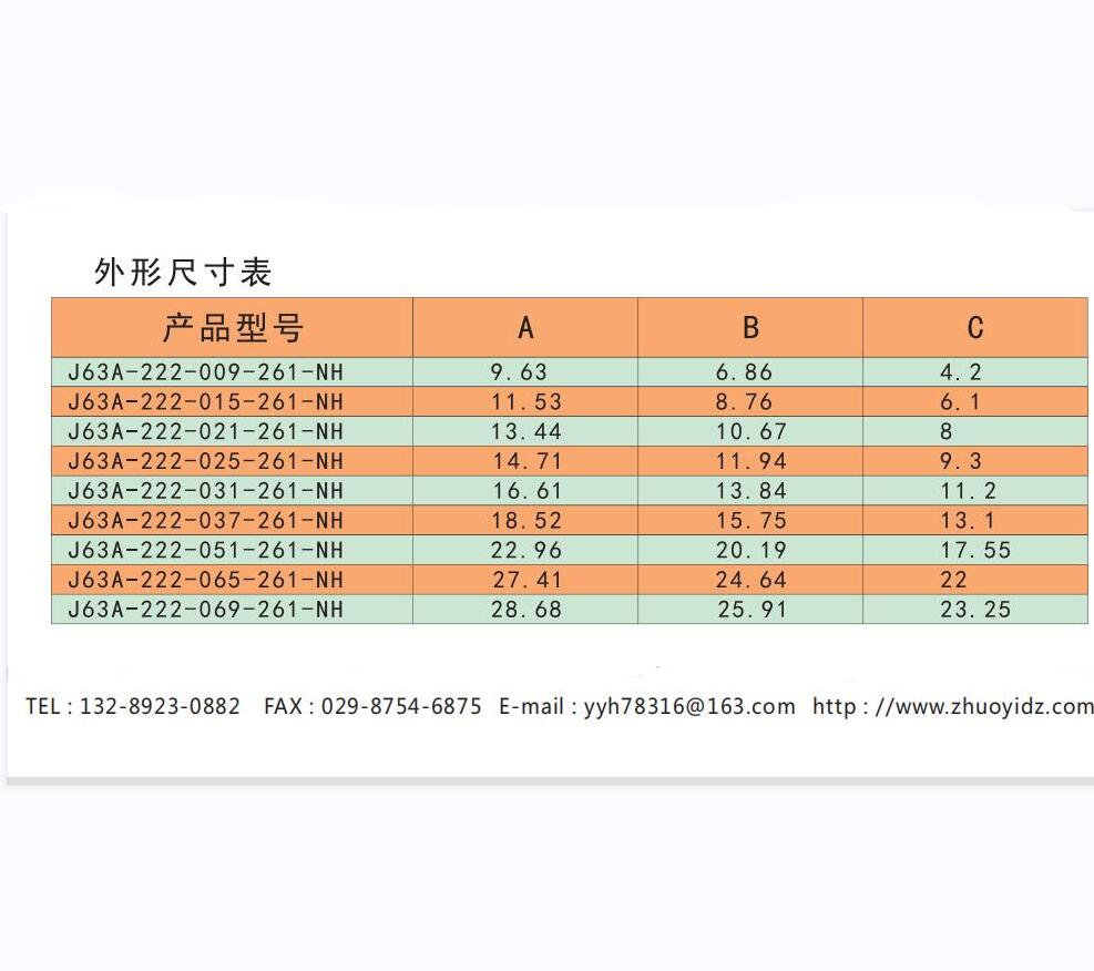 Zhuoyi micro rectangular electrical connector J63A-222-025-261-NH with guide hole customizable