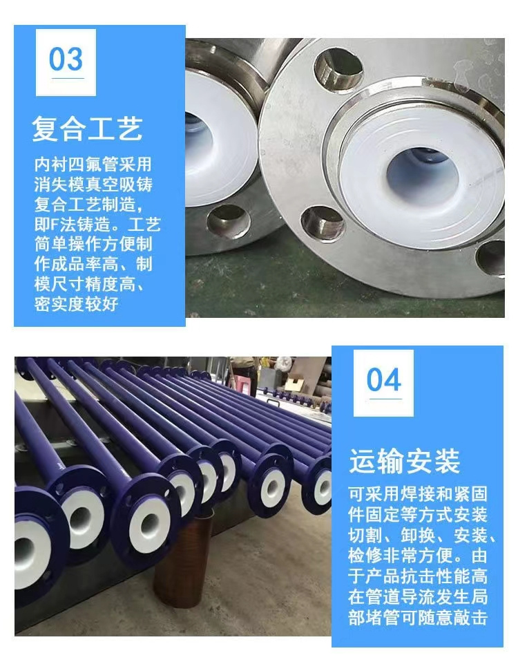 Plastic lined steel pipe, Yidexin pipeline, steel lined PTFE pipe, steel lined plastic composite pipe