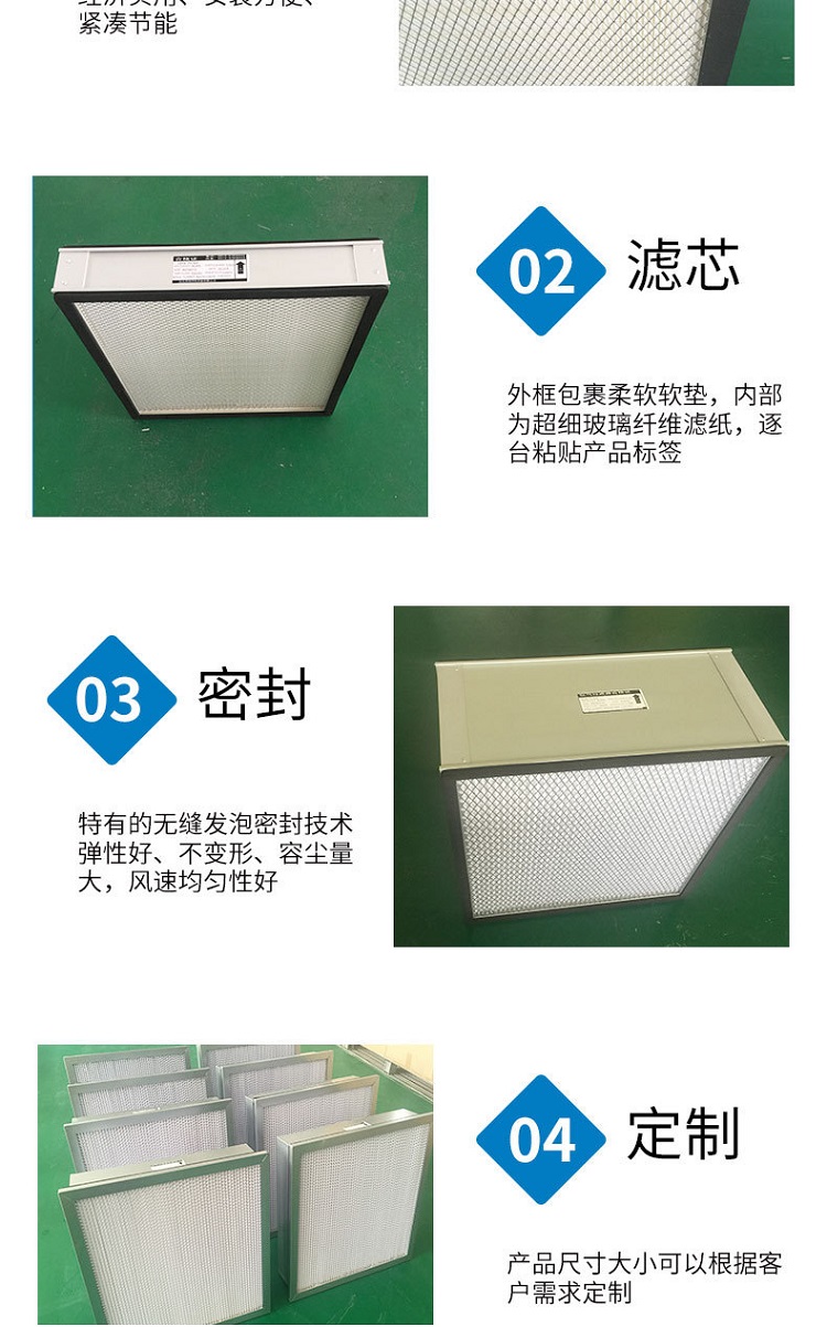 Purification workshop, laboratory, no partition, high-efficiency air filter, clean room, medical room, HEPA precision filter screen