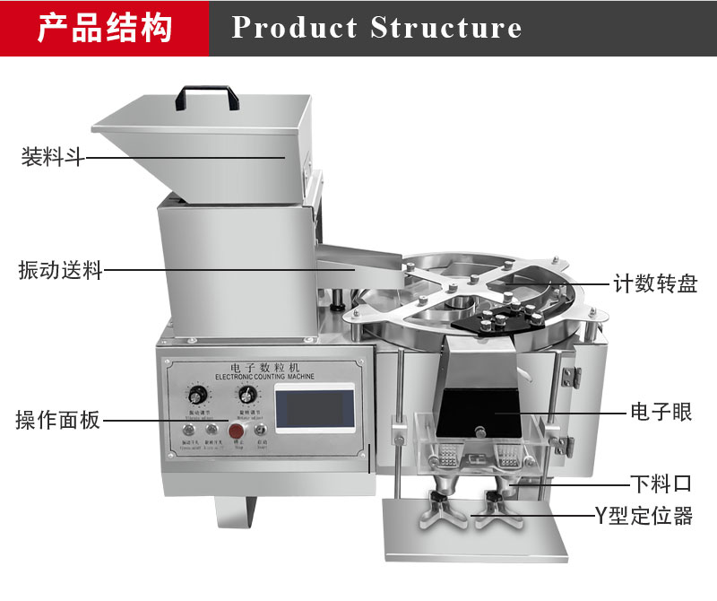 Xiangming DXS-2C4C fully automatic electronic counting machine capsule pill tablet intelligent counting and bottling machine counting machine