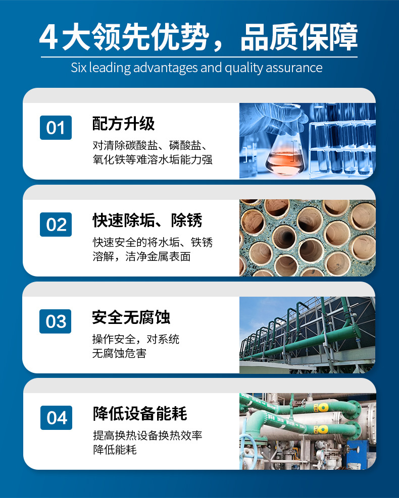 Scale remover cleaning agent Soft water boiler heat exchanger pipeline Central air conditioning circulating water equipment pipeline cleaning agent