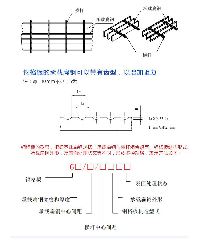 Feiyun Sump Cover Plate Heavy Carbon Steel Grille Cover Plate Steel Grille Trench Cover Plate Installed and Welded Firmly