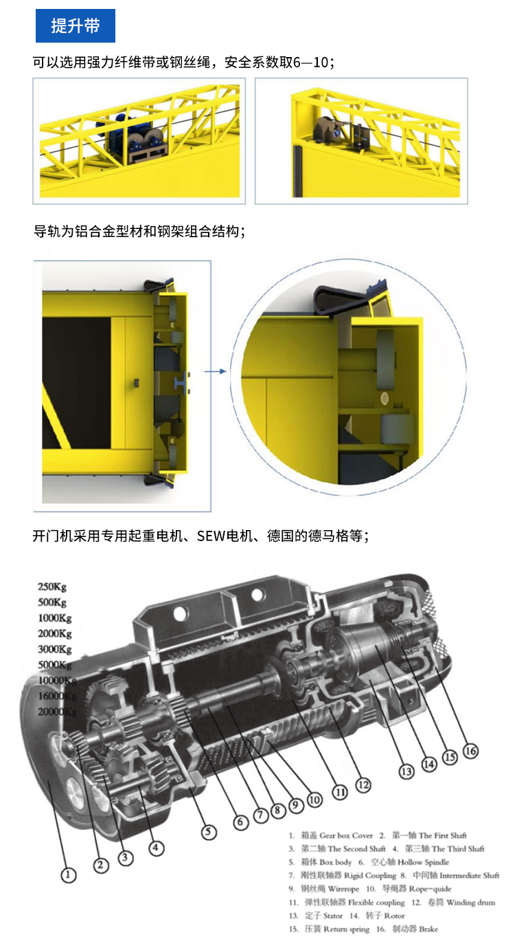 Yuou Door Industry's push-pull aircraft warehouse door manufacturer's side transfer aircraft warehouse door reputation guarantee manufacturer customization