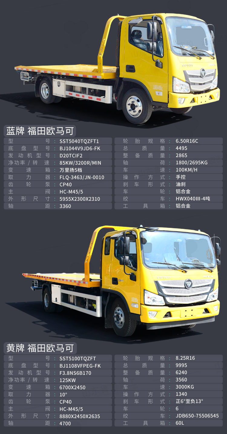 Yellow card obstacle clearing vehicle Jianghuai road rescue vehicle trailer freight integrated transport vehicle Luying Heavy Industry