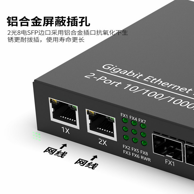 Eight optical and two electrical gigabit fiber optic transceivers, eight optical and two electrical SFP converging optical switches, photoelectric converters