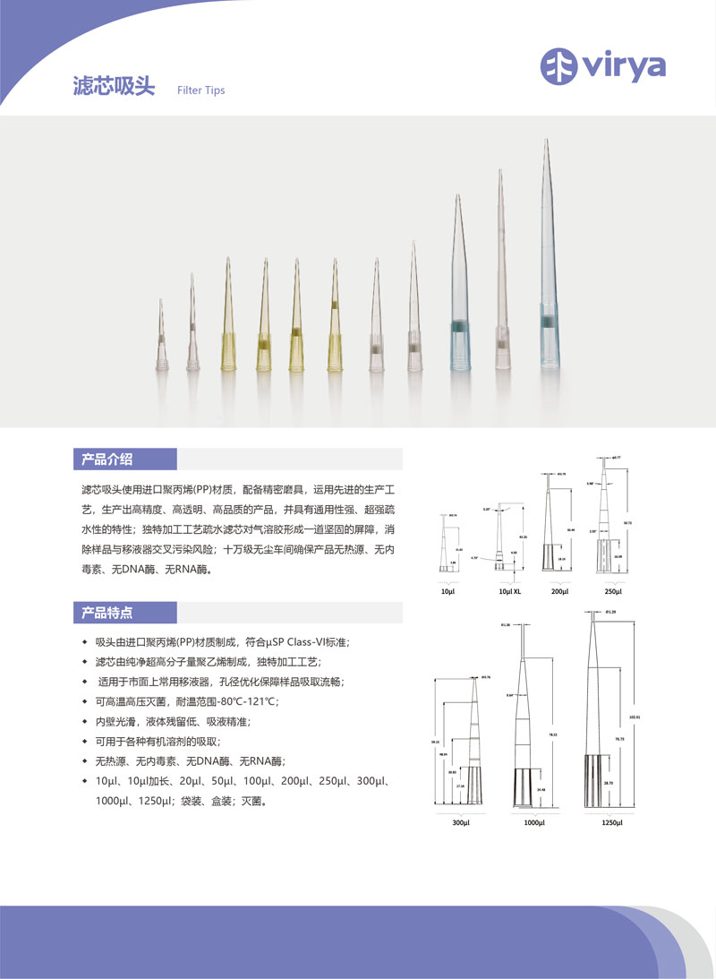 Virya can provide an adapter meter with a 300ul suction head filter cartridge in a bag 3216021