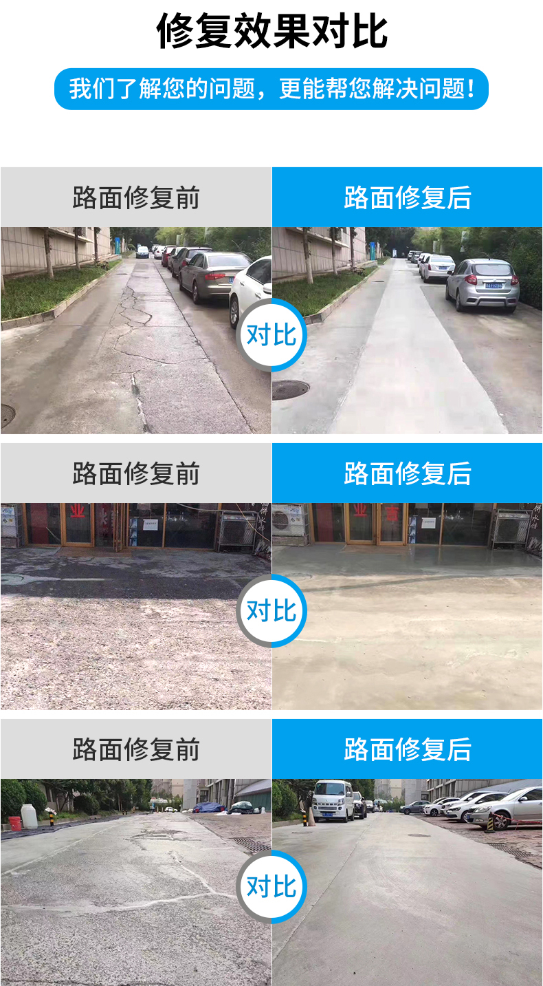 Jingcheng Cement Road Surface Repair Material High strength, fast sanding, peeling, potholes and cracks multifunctional repair material