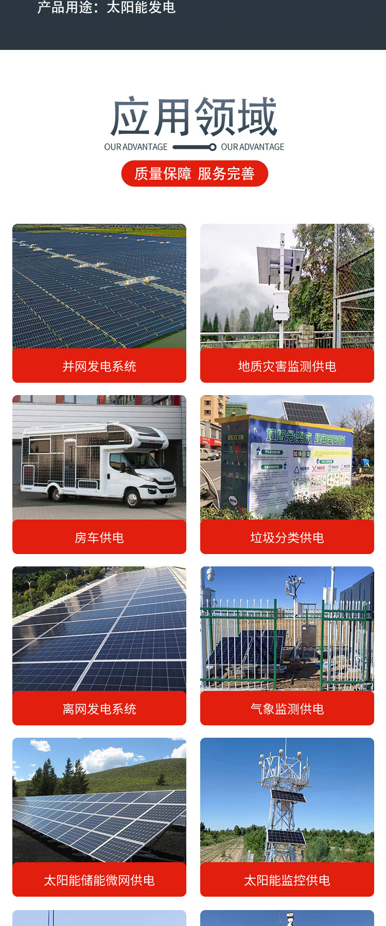 18V200W solar photovoltaic panel with wide application range and high conversion rate